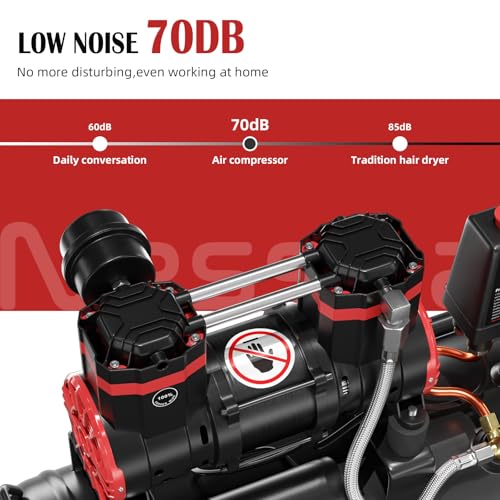 Image of 8 Gallon Ultra Quiet Air Compressor, 1.5HP 4.52 CFM, Max 115 PSI Oil-Free Air Compressor Tank for Car Repair, Spray Painting, Woodwork Nailing, 110V /60hz, 70dB