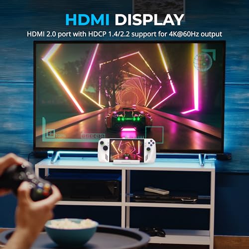 Image of SABRENT ROG Ally Docking Station, 6-Port USB-C, 4K HDMI, Turbo Mode | For original ROG Ally only (NOT ROG Ally X). 4K@60Hz HDMI, 95W PD Turbo Mode, 5Gbps USB ports. DS-RA6P.