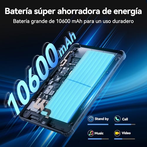 Tabletas, Tools Imagen adicional