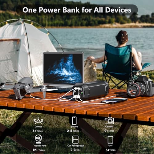 Portable Laptop Power Bank with 120W AC Outlet, 31200mAh Portable Laptop Charger, 65W PD USB C Backup Power Source for Travel and Outdoor Activities - Image 4