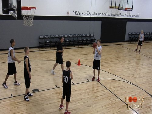 Complete Youth Basketball Offense Coaching Video, Simple Offenses for Any Team