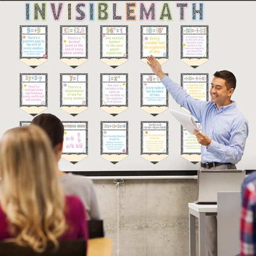 Affiches de mathématiques éducatives pour surmonter les blocages en algèbre - 7