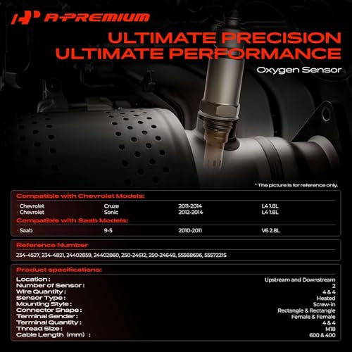 Sensor de Oxígeno A-Premium para Chevrolet Cruze y Saab 2-pzas miniatura 2