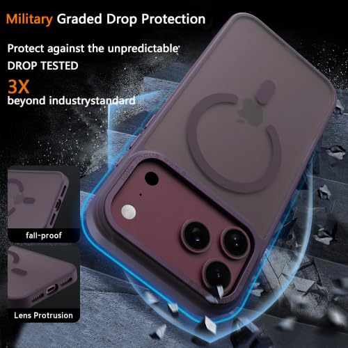 Image of for iPhone 17 pro /18 pro Case,Translucent Matt(Cherry Red)