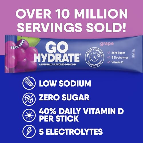 Image of GoHydrate Instant Hydration Powder Packets - Low Sodium Electrolytes Drink Mix - Natural Hydration Support, Sugar Free Electrolyte Flavored Powder Drink with Vitamin D, 30 Packs, Grape
