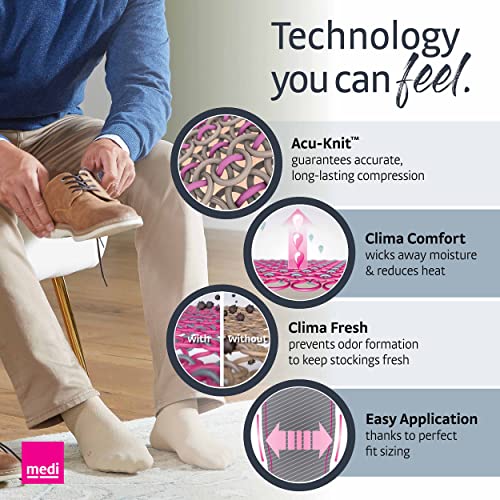 Image of mediven Active Compression Socks 15-20 mmHg for Men and Women - Closed Toe, Support for Travel, Sports, and Everyday Use