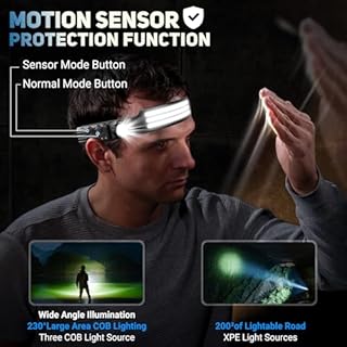 Lampe Frontale LED Ultra Puissante,3000 Lumens Super Lumineux 3*LED 230° Torche Frontale Rechargeable USB Capteur De Mouvement,Étanche IPX5 Poids 0.14lb léger,Pour Pêche,Camping,Cyclisme,Running