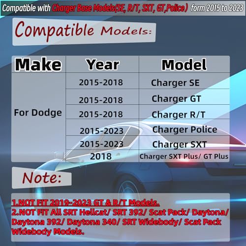Image of Front Lip Splitter Spoiler for Dodge Charger 2015-2023 Accessories | (for SXT, SE, GT, R /T, Base Models Only), Nice Clean Look Mods, 4PC Bumper Wing Kit, Sport Bumper Upgrade, Gloss Black Finish