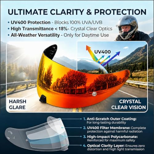 Image of PSLER Helmet Visor for R420 - R420 Helmet Visor Helmet Face Shield Helmet Accessories Replacement for R420,Deep Red
