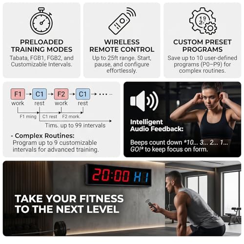 Temporizador de gimnasio con pantalla LED grande 15.5 pulg miniatura 5