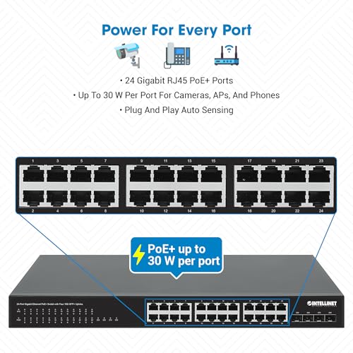 Image of Intellinet 24-Port Unmanaged PoE+ Gigabit Ethernet Switch - 370W Power Budget, 4 x 10 Gbps SFP+ Ports, Rackmount / Desktop, Autosensing Ports, Sturdy Metal - 3 Yr Mf Warranty - 561761