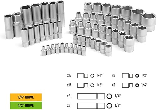 WORKPRO WP202535 1/4'’ 1/2'’ 108 Parça Cr-V Metrik Profesyonel Lokma Takımı