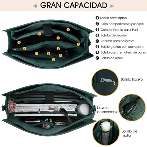 Piel Sensible, Tools roche mexico bolsa trabajo Marca IGOLUMON (3)