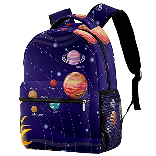 Sac à dos de voyage fille garçon galaxie système solaire porte-bouteille