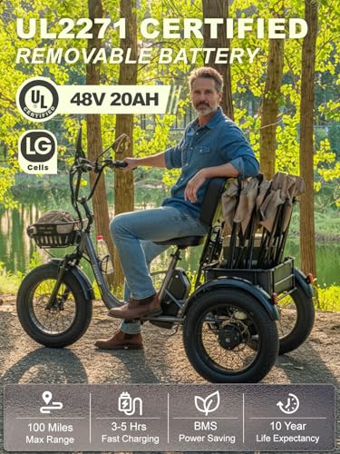 Creek Pro Folding Electric Tricycle for Adults, Etrike with