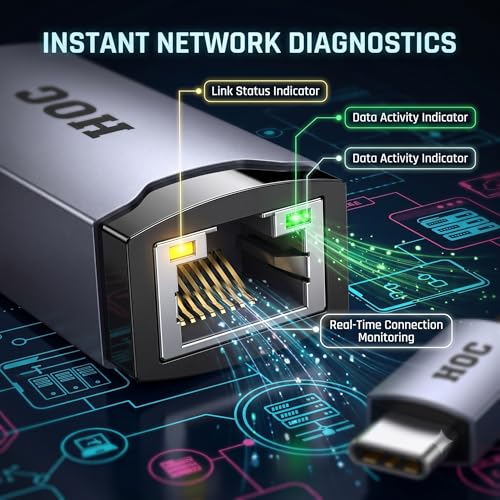 Image of HOC Technologies Drona Type-C 3.1 to RJ45 Gigabit Ethernet Adapter | 10 /100 /1000 Mbps | Aluminum Alloy | Driver-Free | Win 7 /8 /10 /11 | MacBook | 3 Yr Warranty
