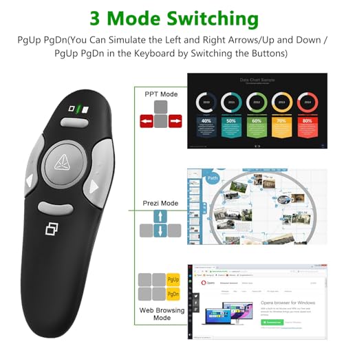 presentation clicker remote type campusb wireless presenter powerpoint clicker slide advancer control for mac windows laptop support pptkeynotegoogle slides