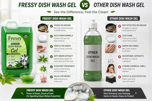 Image of FRESSY Neem Dish Wash Gel Liquid, 5 L