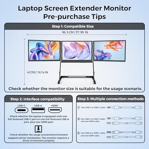 Image of 14 Inch Laptop Screen Extender, Portable Triple Monitor for 11-17 Inch Laptops, 1920x1200 IPS Foldable Display with 360 Rotation, USB-C (DP Alt Mode) and HDMI for Windows and Mac