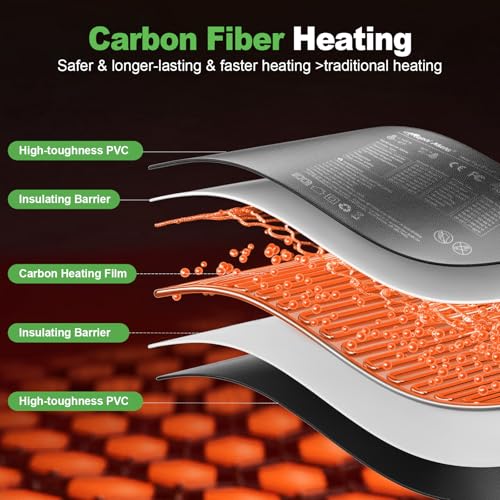 Reptile Heating Pad with Internal Sensor&Thermostat, 8\" x 18\" 24W Under Tank Heater Mat for 10-40 Gallon Tanks, IP67 Waterproof Safe Heat for Turtles, Bearded Dragons, Snakes, Lizards and Seedling