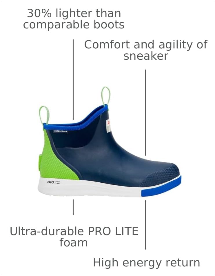 Image of XTRATUF Men's Fishing Rain Watertight Anglers Breathable Mesh Chevron Pull Tabs Ankle Deck Sport Boots, Blue, 12
