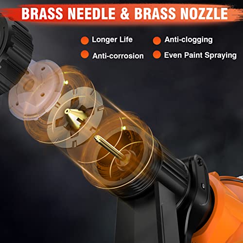 Anttctig Paint Sprayer, 700W High Power Hvlp Spray Gun With 4 Copper Nozzles, 3 Patterns, Electric Paint Gun With Cleaning&Blowing Function For Home Interior Exterior, Furniture, Fence, Walls, Cabinet #TOP2