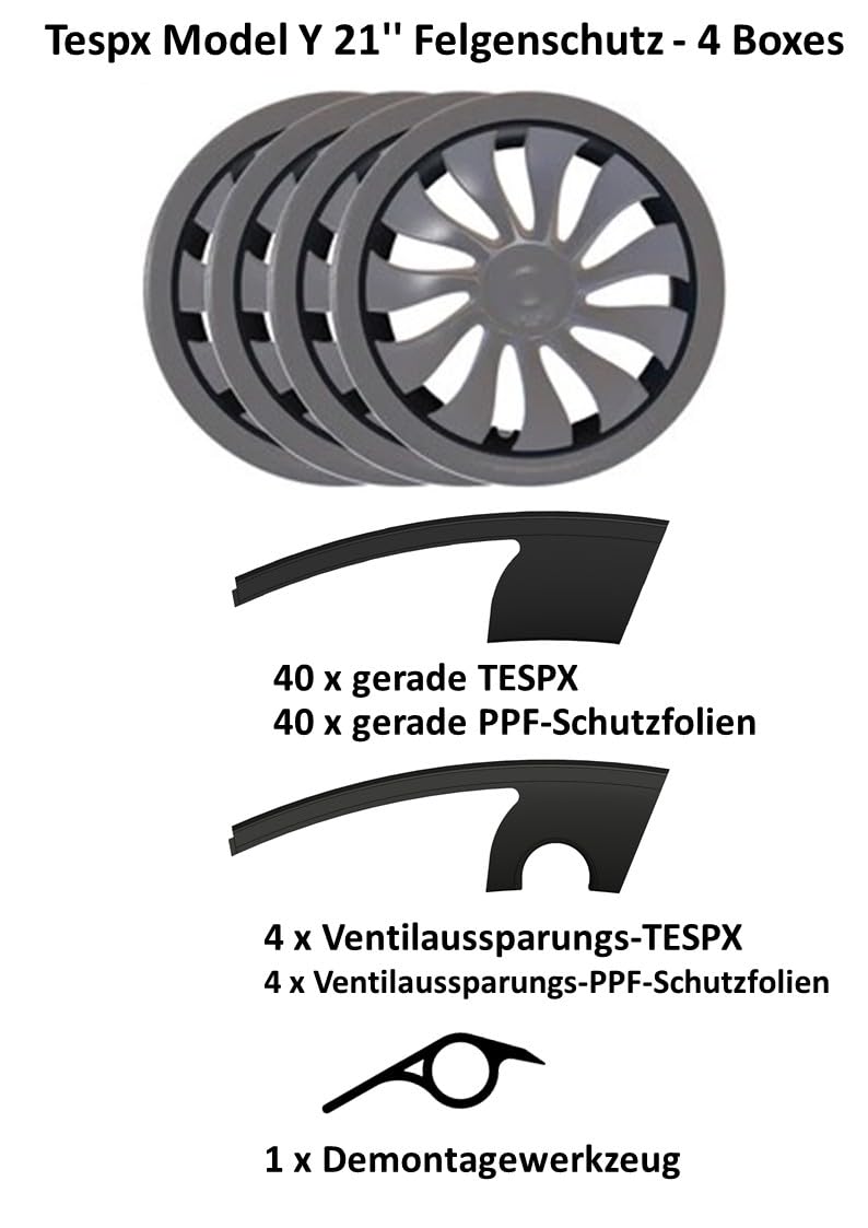 Tesla Model Y aluminium velgen velgbeschermkappen – E-Mobility Shop