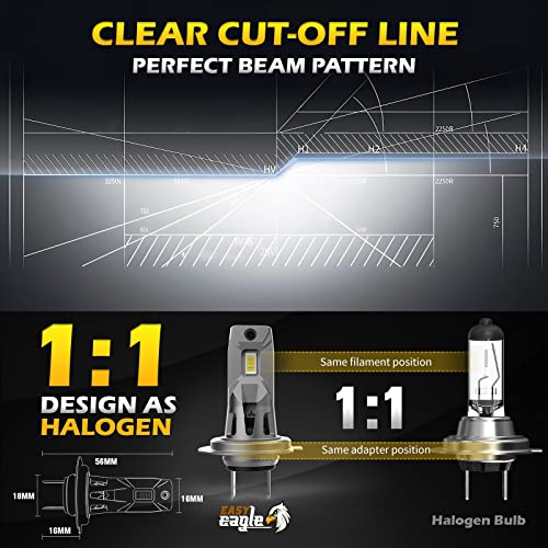 Easy Eagle H7 Led Headlight Bulb, 1:1 Mini Size No Adapter Required, 300% Brighter, 6500K Cold White With Fan, Non-Polarity Plug And Play Conversion Kit #TOP3