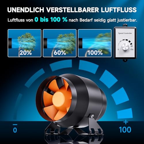 NICEGROW.de Abluft-Set 100 Belüftungsset 135m³/h Lüfter Dimmer AKF Aktivkohlefilter Growbox 6 NICEGROW.de Abluft-Set 100 Belüftungsset 135m³/h Lüfter Dimmer AKF Aktivkohlefilter Growbox – Bild 6