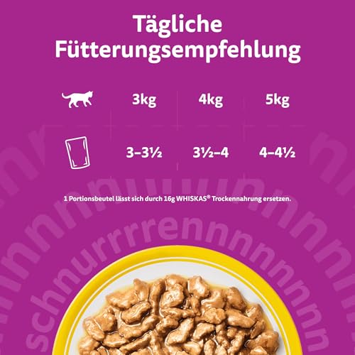 Whiskas 7+ Katzenfutter Geflügel in Sauce, 28x85g (1 Packung) – Hochwertiges Nassfutter ab dem 7. Lebensjahr in 28 Portionsbeuteln – Für die Bewahrung der Vitalität 6