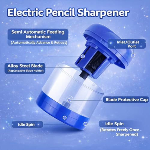Image of Magicwand Battery Operated Pencil Sharpener,Electric Eraser,Vacuum Cleaner Stationery Set with 10 Eraser Refills for Kids,Adults for Home Office School【Dark Blue】