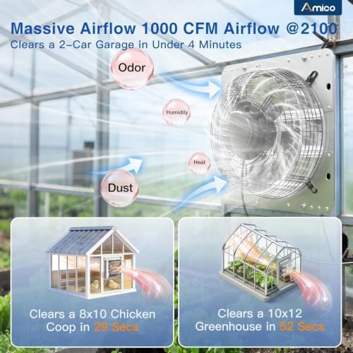 Image of Amico 10 inch Shutter Exhaust Fan with Remote, 9-Speed Energy Efficient & Quiet 13W DC Motor 1000 CFM Wall Mount Ventilation Fan for Garage,Greenhouse,Attic & Chicken Coop,Plug & Play,8-Hour Timer,FCC