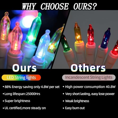 LAMPHOME 21.6ft 100 LED Easter String Lights, Plug-in Connectable Waterproof Outdoor Indoor Christmas Lights, White Wire - Additional View