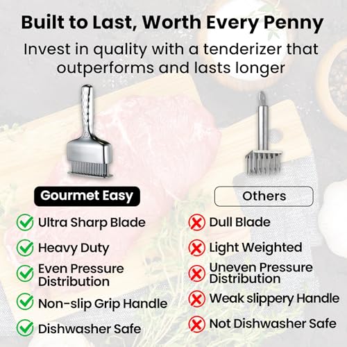 Commercial Meat Tenderizer Machine Electric