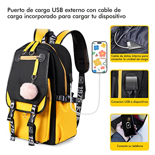 La mejor comparación de Mochila amarilla al mejor precio. 20 Imagen adicional