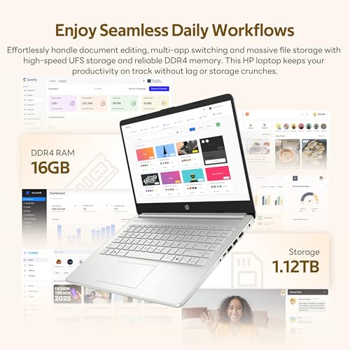 Image of HP Stream 14 inch Laptop with AI Copilot, Flagship for Students & Business, 13th Gen Intel 4-Core, 4GB RAM, 1.12TB Storage (128GB UFS + 1TB Docking Station), Office 365 1-Year, Win 11 S, Silver