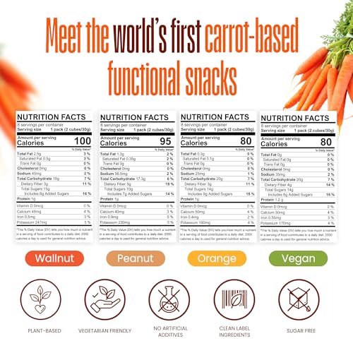 Image of PEPCUBES Carrot Snack Bites Variety Pack (8 Pack, 2 Packs Per Flavor), Walnut, Peanut, Orange & Vegan from Purple Carrot, Soft Chewy, Real Ingredients, Naturally Sweetened, High Fiber, Steady Energy, Gluten Free, Dairy Free, Low Calorie, Plant Based, Gut-Friendly | 8 ct, 1.06 oz each