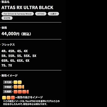 Amazon.co.jp: [Teeolive製作]CW用USスリーブ付 アッタス RX ウルトラ