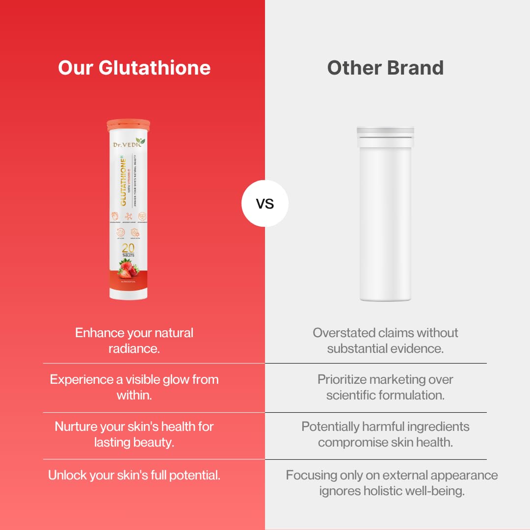 glutathione indian brands Dr Vedic 20-Glutathione Effervescent Tablets With L 600mg, Vitamin C & E | Powerful Antioxidant for Skin Glowing, Detox & Immune Support superoxide dismutase