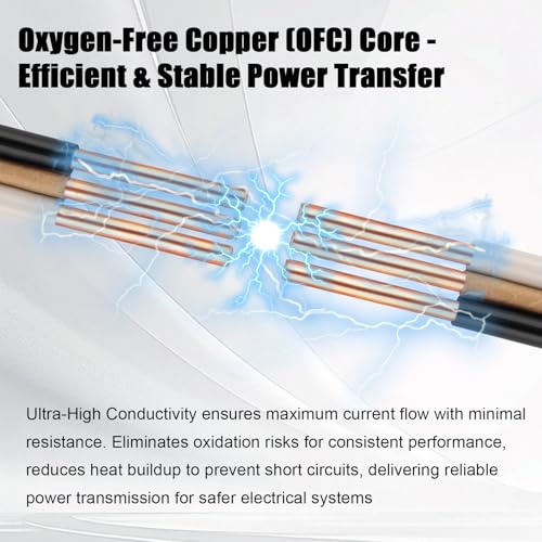 Image of 14 /2 Wire with Ground - 35FT 14 Gauge NM-B Non-Metallic Sheathed Cable 100% Pure Copper 14 AWG 2 Conductor Residential Indoor Wire for Outlets, Switches, Other Loads and Lighting Wiring Projects etc.