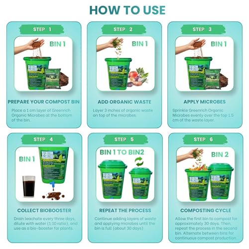 Image of Green rich Organic Composter 25 ltrs + 1 Bag Microbes (5 ltrs) - Convert Kitchen Waste to Manure