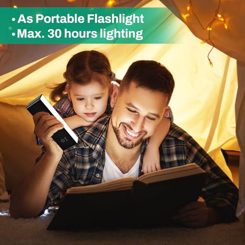 Rechargeable Wall Sconce, Magnetic Removable 360° Rotate - Battery Operated Wall Mounted Light for Bedroom Vanity/Refrigerator/Picture, 4000mAh, No Drill Renter-Friendly Wall Lamp (1Pack)