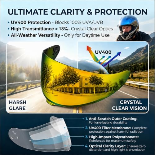 Image of PSLER RF-1400 RF 1400 visor - CWR-F2R Face Shield Helmet Visor Motorcycle Helmet Shield Accessories Replacement for RF 1400 CWR-F2R NXR2 Z8,Deep Gold