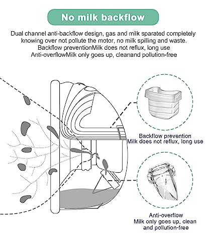 Image of Wearable Breast Pump Accessories Milk Collector Cup Replacement Pump Parts Flange 27mm Compatible with Mommed TSRETE Missaa Mumgaroo S21 /S19 /S18 Pump, Bonus 1pcs Duckbill Valve&Silicone Diaphragm