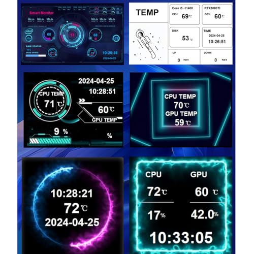 Image of PUSOKEI 8.8 Inch PC Temperature Display, IPS USB C Mini Secondary Screen, PC Sensor Panel Display, CPU GPU RAM FPS HDD Data Temperature Monitor for Wins 10 /11, Pi, Linux (Black)