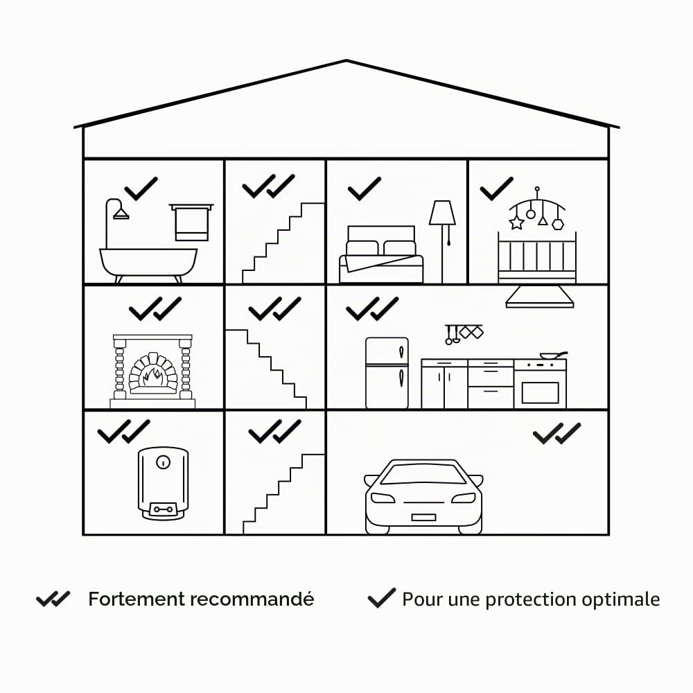 Netatmo - Détecteur De Monoxyde De Carbone Intelligent, Wi-FI, Autonomie De 10 Ans, Alarme De 85 DB, Certifications en 50291 E Nf, Nco-It, ‎Audible, Blanc, ‎10 x 2,3 x 10 cm, 390 grammes