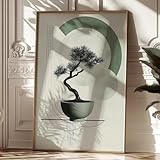 1: Impression haute définition moderne et impression de sur toile,nettete d'image parfaite, couleurs profondes et resistantes aux rayons UV. les images photo sont imprimées sur toile de haute qualité, la peinture sur toile est un moyen simple et merveilleux de créer un espace de vie. Très élégant et beau, il donne aux gens une sensation artistique et améliore votre vie quotidienne.Toile de bonne qualité, très jolie rendu, Impression toile originale par le graphisme