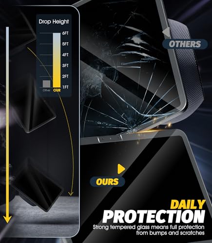 Image of Orzero (2 Pack) Tempered Glass Screen Protector for Echo Show 11 (2025) / Xiao Du K20 - 9H Hardness Anti-Scratch Shield, Ultra-Thin HD Clarity for Smart Kitchen Displays, Bubble-Free Installation Kit