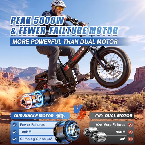 Image of Wallke H9 Ultra 5000W Electric Bike with 2640Wh Power Hub, 48V 55Ah Removable Battery, 105NM Torque & 40MPH Fast Ebike for Adults, ARISUN All Terrain Fat Tire for Camping Commute, UL2849 Certified