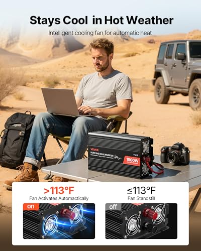 Image of VEVOR 1500W Power Inverter, 12V DC to 120V AC Pure Sine Wave Inverter, Car Charger Converter with Remote Control, USB & Type-C Ports, 4 AC Outlets, Fast-Charging for RV, Truck Outdoor Camping